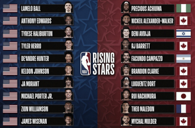 via: NBA All-Star.