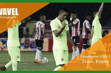 Análisis Envigado FC
2018-I: Iván Rojas
