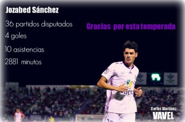 Gracias &#039;Joza&#039;