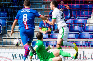 SPFL Round-Up: Champions Defeated in Highlands
