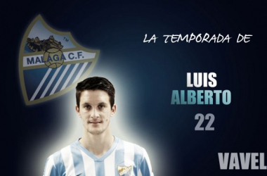 Málaga 2014/2015: la temporada de Luis Alberto