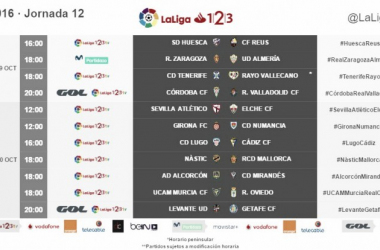 Fecha y hora para el Tenerife vs Rayo de la duodécima jornada