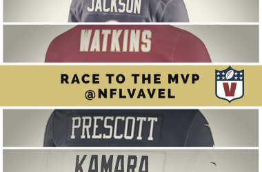 Power Rankings de jugadores: race to the MVP
