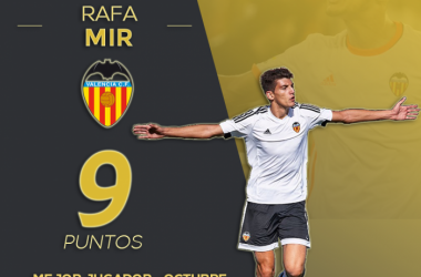 Rafa Mir, jugador del mes de octubre para GM Football 2B