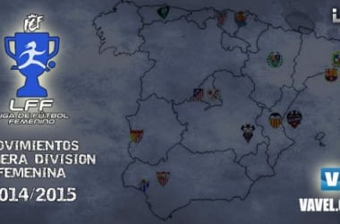 Resultado de los últimos fichajes de la Primera División Femenina 2014/2015