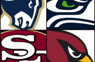 NFC West Preview