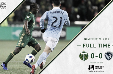 Portland Timbers rescata un empate ante Sporting Kansas City