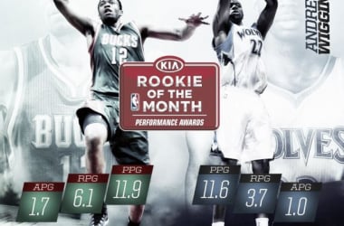 Jabari Parker y Andrew Wiggins, mejores rookies del mes