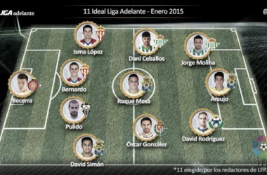 Pulido, dentro del once ideal de la Liga Adelante