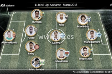 Doblete del Albacete en el once ideal del mes de marzo