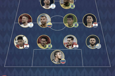 El once ideal de la fase de grupos de la Copa América 2021