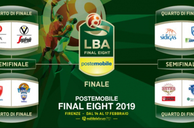 Postemobile Final Eight 2019: Sassari e Brindisi in semifinale