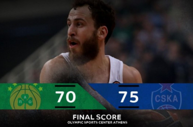 Turkish Airlines Euroleague: i fischi dell'OAKA caricano Rodriguez, il CSKA vince anche in Grecia
