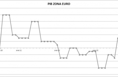 La Zona Euro sale de la recesión