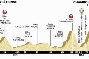 Tour de France 2014 : le profil de la 13ème étape