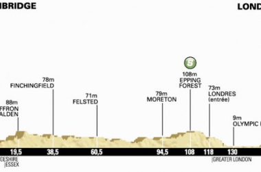 Tour de France 2014 : le profil de la 3ème étape
