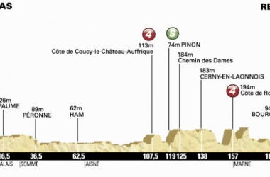 Tour de France 2014 : le profil de la 6ème étape