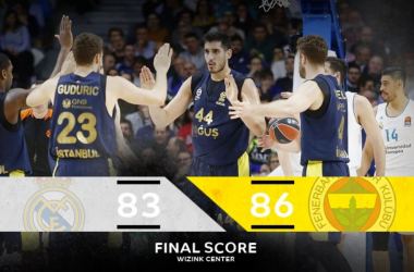 Turkish Airlines Euroleague: Sloukas di ghiaccio, il Real si inchina al Fenerbahce