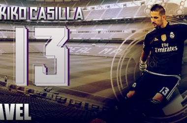 Real Madrid 2015: Kiko Casilla