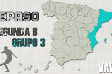 Resumen 2ªB. Grupo III, jornada VII: golpe del líder