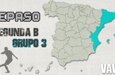 Resumen 2ªB. Grupo III, jornada II: como en casa, en ningún sitio