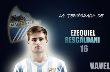 Málaga 2014/2015: la temporada de Ezequiel Rescaldani