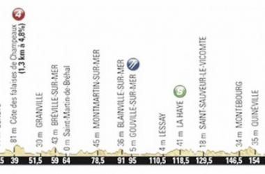 Tour de France 2016 Stage One Preview: Mont-Saint-Michel to Utah Beach