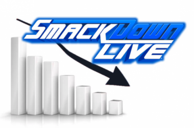 What is not clicking on SmackDown Live?