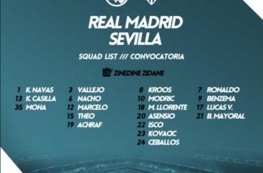 Lista de convocados para el partido contra el Sevilla FC