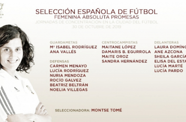 Primera convocatoria de la Selección Promesas