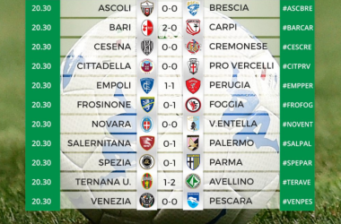 Serie B: Sempre Castaldo, l'Avellino passa a Terni e conquista la salvezza