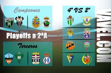 Así han quedado los playoffs y playouts 2ªB