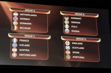 Interesantes grupos en el Europeo de Holanda 2017