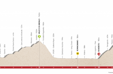 Tour of the Alps 2018, la presentazione della prima tappa