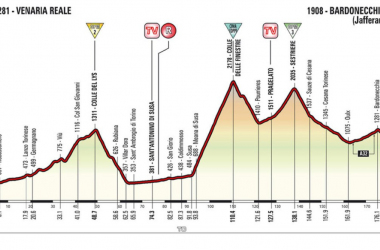 Giro d&#039;Italia 2018, la presentazione della diciannovesima tappa