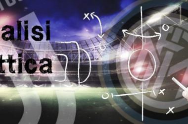 Juventus-Inter, l'analisi tattica
