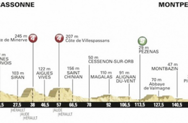 Tour de France 2016 Stage 11 Preview, Carcassonne to Montpellier – 162.5km