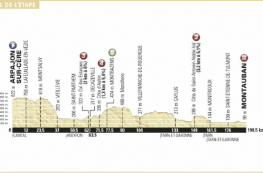Tour de France Stage 6 Preview Arpajon-Sur-Cere to Montauban – 190.5km