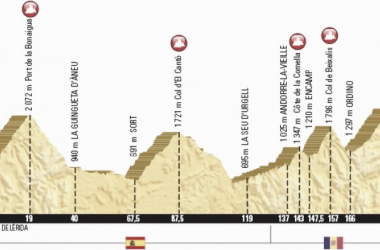 Tour de France 2016 Stage 9 Preview, Vielha Aran to Andorra Arcalis, 184.5km