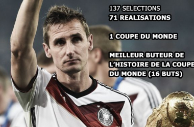 Miroslav Klose rend les armes de la Mannschaft