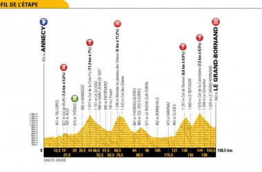 Tour de France 2018 - La presentazione della decima tappa