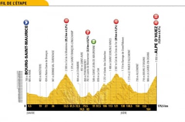 Tour de France 2018 - La presentazione della dodicesima tappa