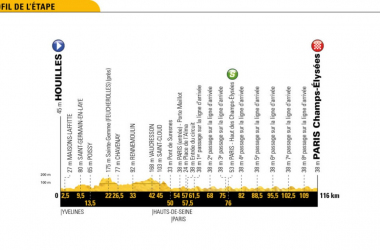 Tour de France 2018, la presentazione della ventunesima tappa