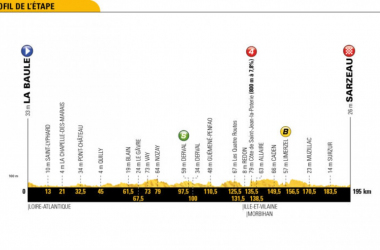 Tour de France 2018, la presentazione della quarta tappa