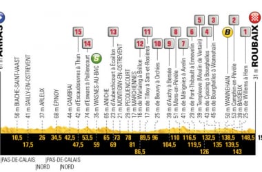 Tour de France 2018 - La presentazione della nona tappa