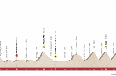 Tour of the Alps 2018, la presentazione della quinta tappa