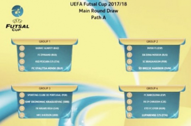 Grupos asequibles para Inter y Barça en la UEFA Futsal Cup