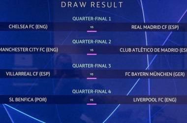 Real Madrid to face Chelsea as UEFA Champions League Quarterfinal draw made