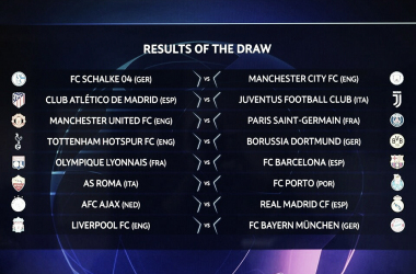 Análise: quem são os favoritos nas oitavas da Champions League?
