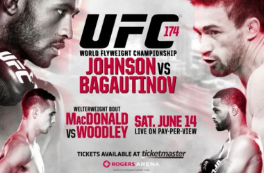 UFC 174 Live Results of Fight Johnson - Bagautinov